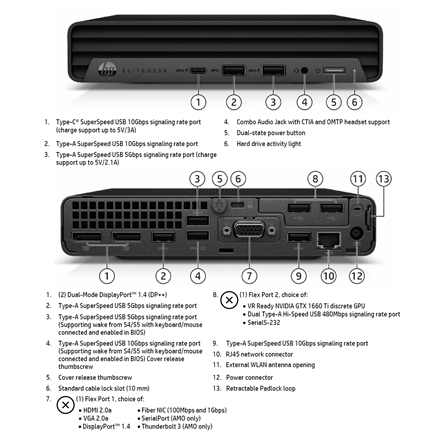 HP Renewed Grade B | EliteDesk 800 G6 | Intel Core i5 | i5-10500T | 16 GB | SSD | 256 GB | Intel UHD Graphics | Windows 11 Pro – Vaizdas 2