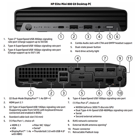 HP Renewed Grade A | Elite MINI 800 G9 | Intel Core i5 | i5-12500T | 16 GB | SSD | 256 GB | Intel UHD Graphics 770 | Windows 11 Pro – Vaizdas 2