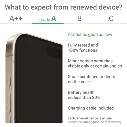 Samsung Renewed Grade A | Galaxy A53 5G | Blue Black | 6.5 " | 128 GB | 5G – Vaizdas 2