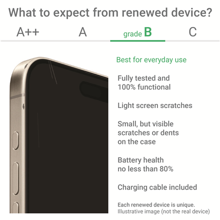 Samsung Renewed Grade B | Galaxy S24+ | Cobalt Violet | 6.7 " | 256 GB | 5G – Vaizdas 2