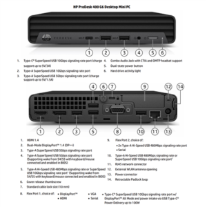 HP Renewed Grade A, ProDesk 400 G6 Desktop Mini, Intel Core i5, i5-10500T, 16 GB, SSD, 256 GB, Intel UHD Graphics 630, Window