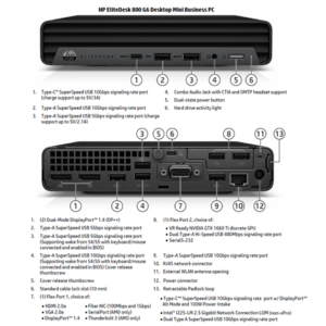 HP Renewed Grade A, EliteDesk 800 G6 Desktop Mini, Intel Core i5, i5-10500T, 16 GB, SSD, 256 GB, Intel UHD Graphics 630, Wi-F