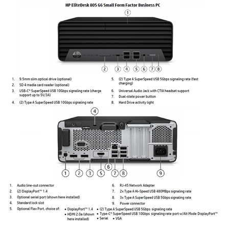 HP Renewed Grade A, EliteDesk 805 G6 SFF, AMD Ryzen 5 PRO, 4650G, 16 GB, SSD, 256 GB, AMD Radeon Graphics, Windows 11 Pro